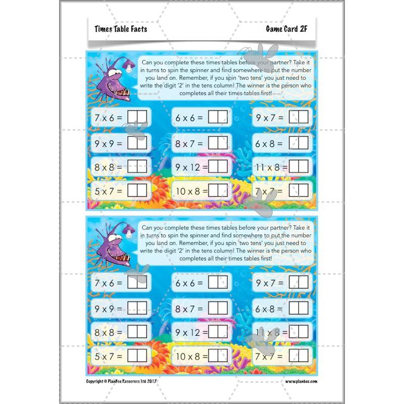 PlanBee Times Table Facts - Complete Maths Planning and Resources for Year 4