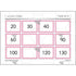 PlanBee Let’s count in multiples - maths for Year 1 KS1