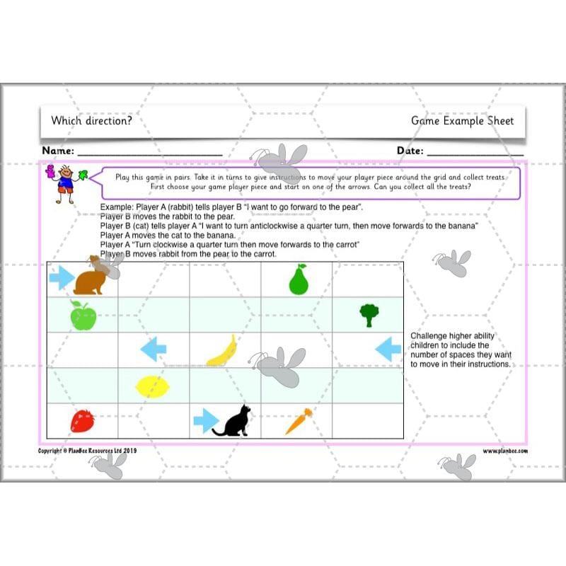 PlanBee Position and Direction Year 1 Maths Lessons by PlanBee