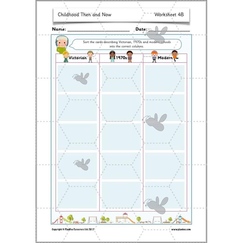 PlanBee Childhood in the Past Then and Now KS1 History by PlanBee