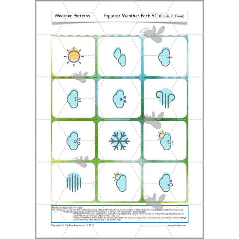 Weather Patterns: KS1 lessons, activities and worksheets — PlanBee