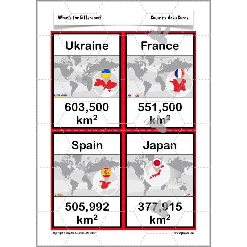 PlanBee What's the Difference? - Year 5 Maths Plans - Addition and Subtraction