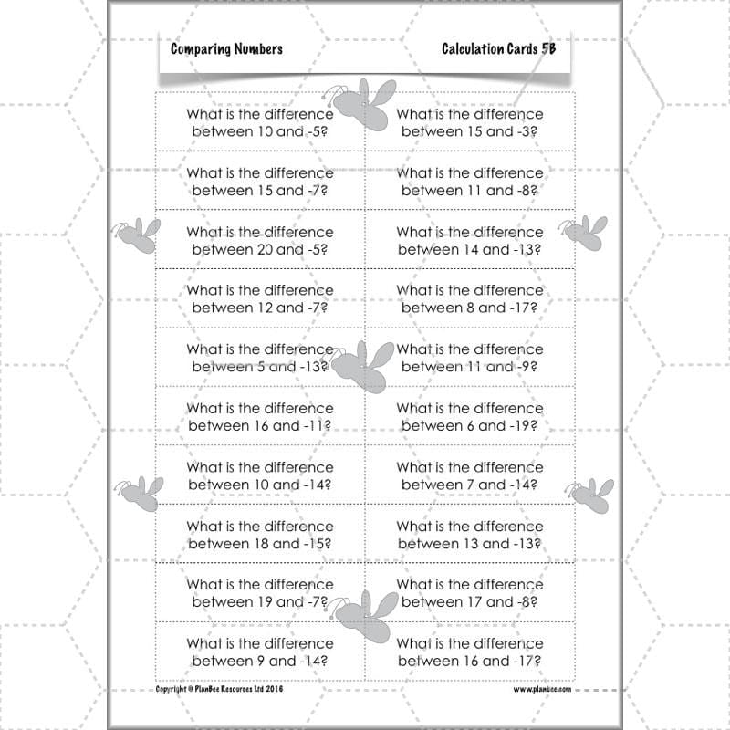 PlanBee Comparing Numbers - Place Value: Year 4 KS2 Maths