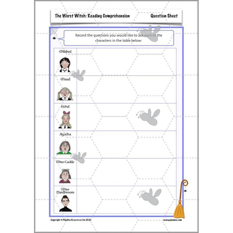 PlanBee The Worst Witch Characters English Pack by PlanBee