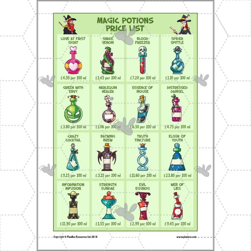 PlanBee Length, Weight & Capacity - Year 5 Maths Planning - Measurement