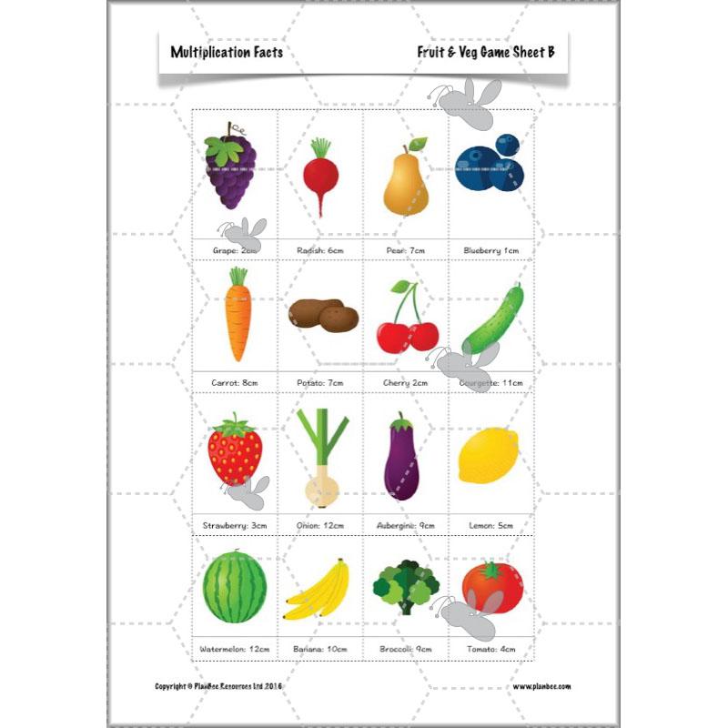 PlanBee Multiplication Facts: KS2 Maths Lessons and Resources for Year 3