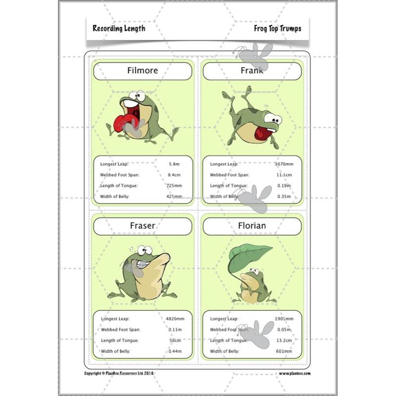 PlanBee Recording Length - Measurement Maths Lessons for Year 4