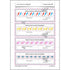 PlanBee Let’s count in multiples - maths for Year 1 KS1