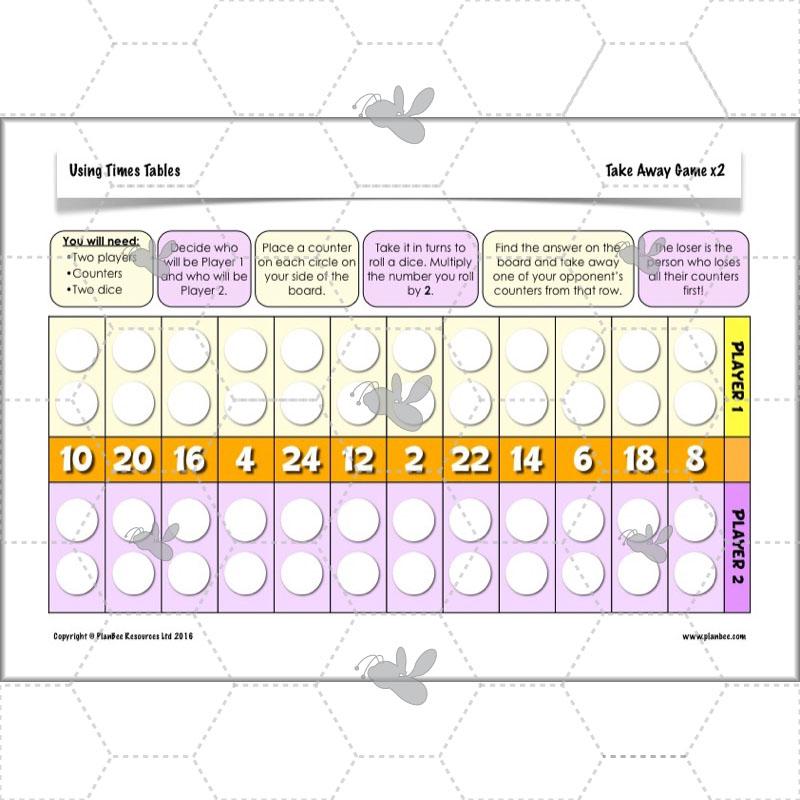 PlanBee Using Times Tables: Year 3 PlanBee Maths Multiplication & Division