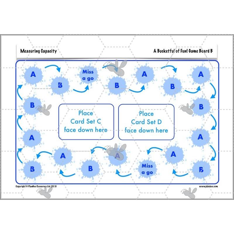 PlanBee Measuring Capacity Year 4 Maths Lesson Planning Pack