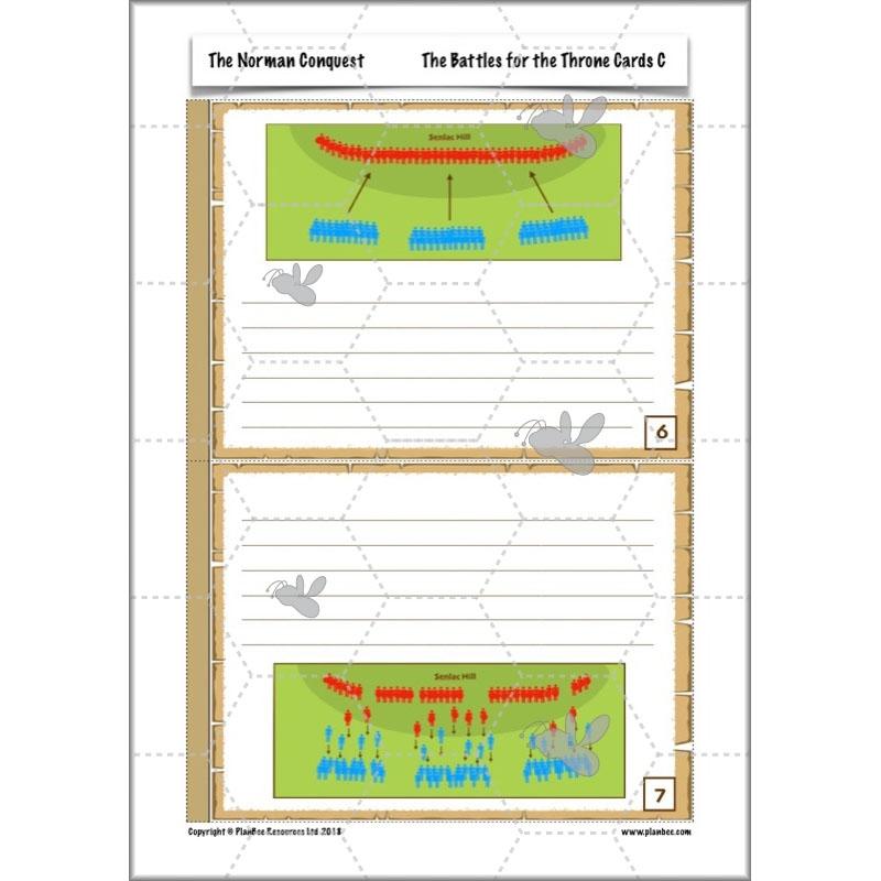 PlanBee The Normans KS2 History lesson plan pack and resources