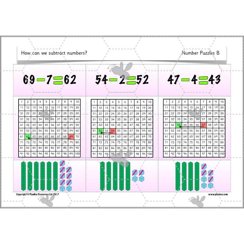 PlanBee How Can We Subtract Numbers? Maths scheme of work for Year 2