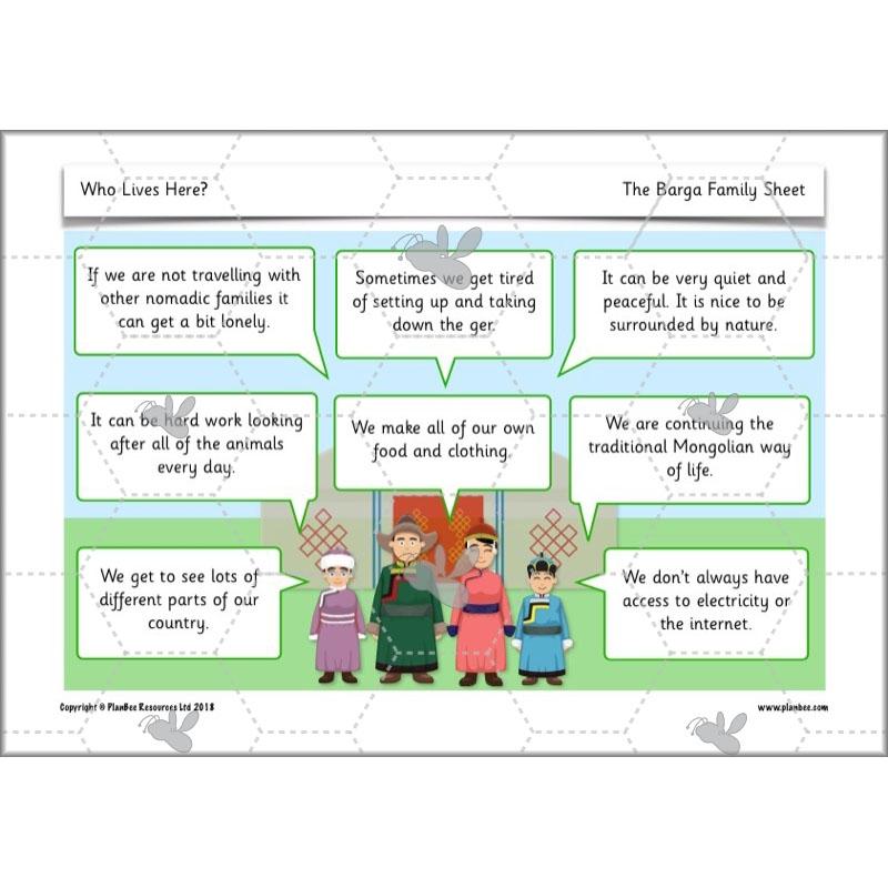 PlanBee Who Lives Here? Geography scheme of work for KS1 Year 1 & Year 2