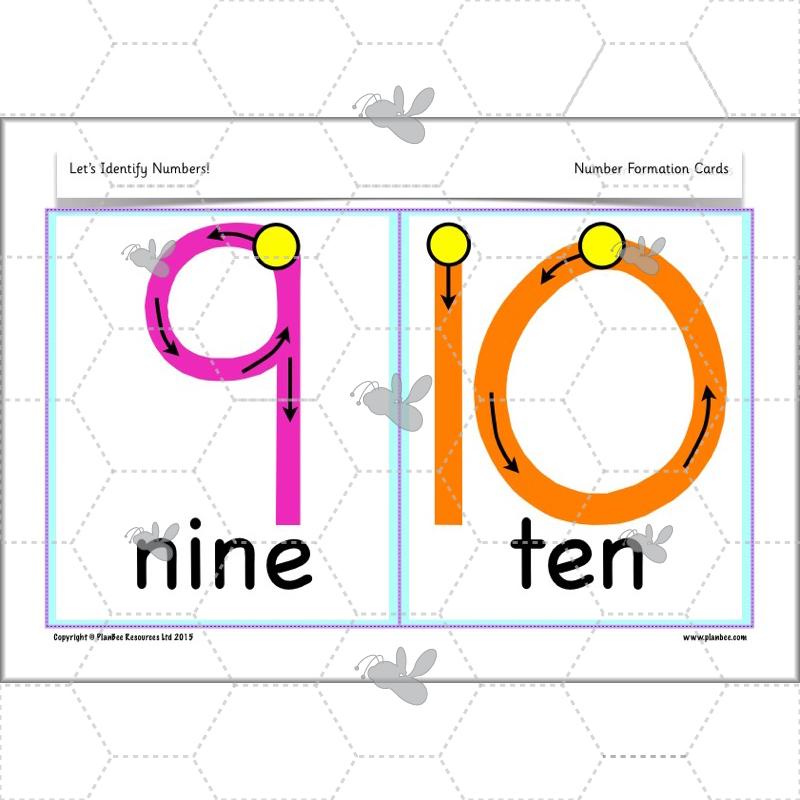 PlanBee Identify Numbers 1-20 Year 1 Maths by PlanBee