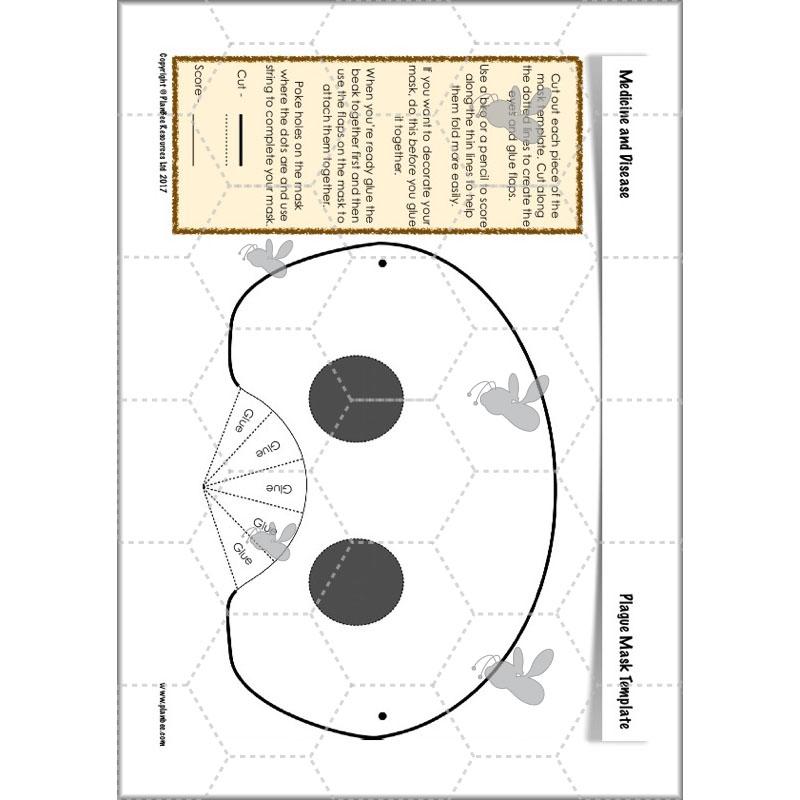PlanBee Medicine Through Time Resources | History Disease Lessons