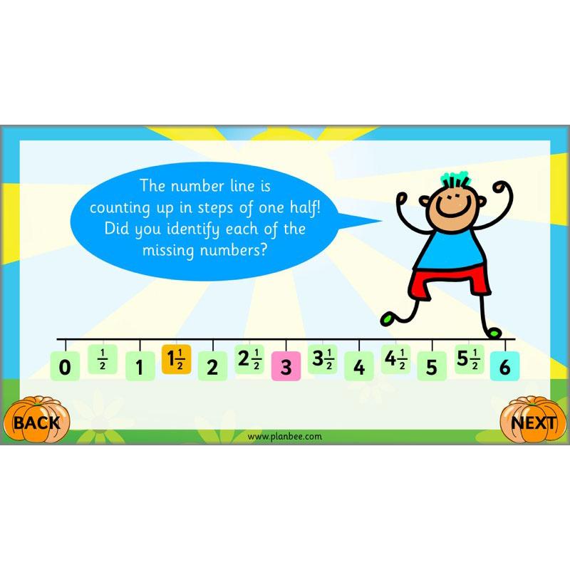 PlanBee Can we find fractions of numbers? Year 2 Fractions Planning