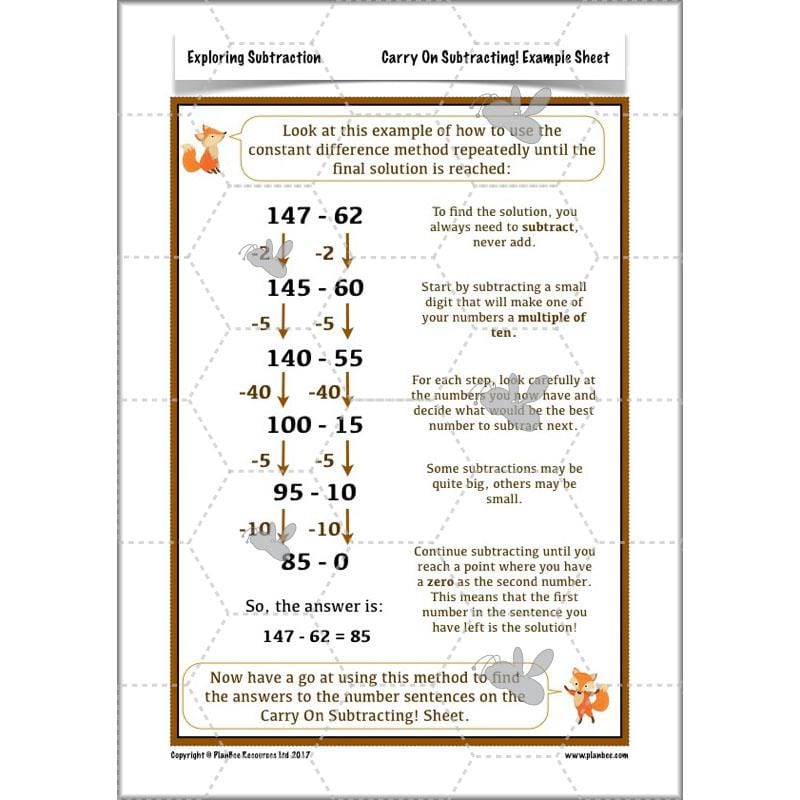 PlanBee Exploring Subtraction - Addition & Subtraction Year 4 Maths Lessons