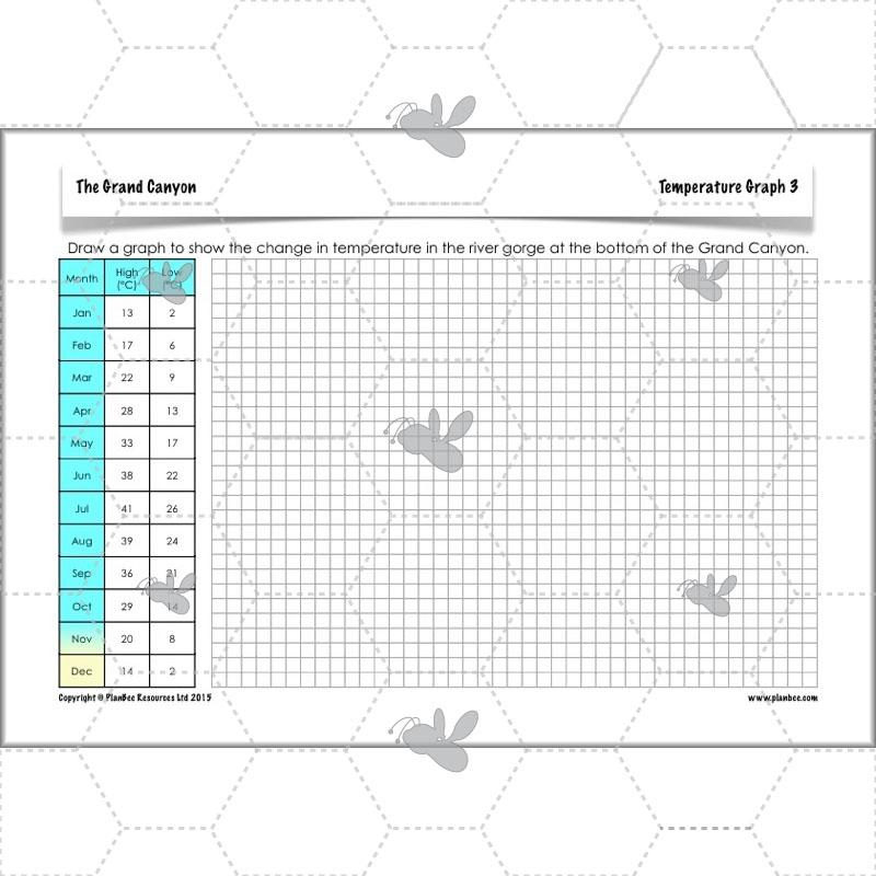 PlanBee The Grand Canyon KS2 Geography Lesson Plans