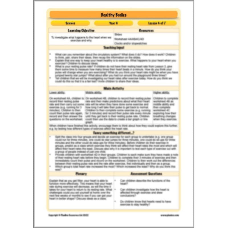 PlanBee Healthy Bodies Animals including Humans Year 6 Planning