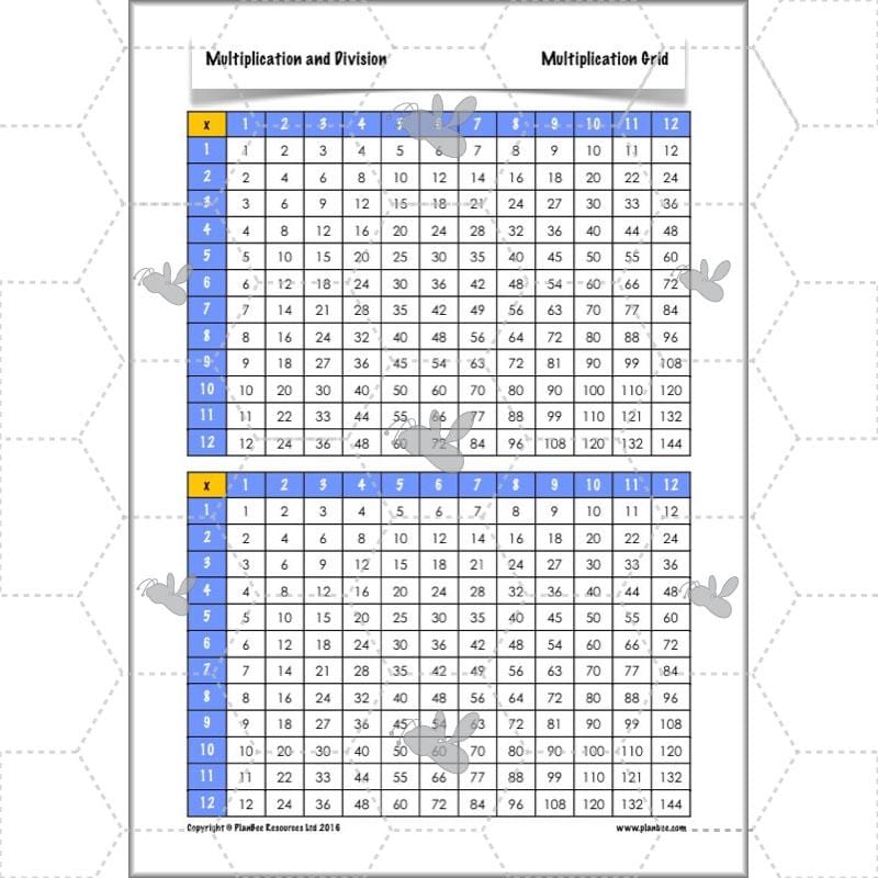 PlanBee Multiplication and Division Facts - Times Tables | Year 4 Maths