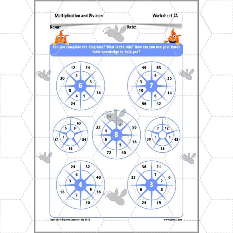 PlanBee Multiplication and Division Facts - Times Tables | Year 4 Maths