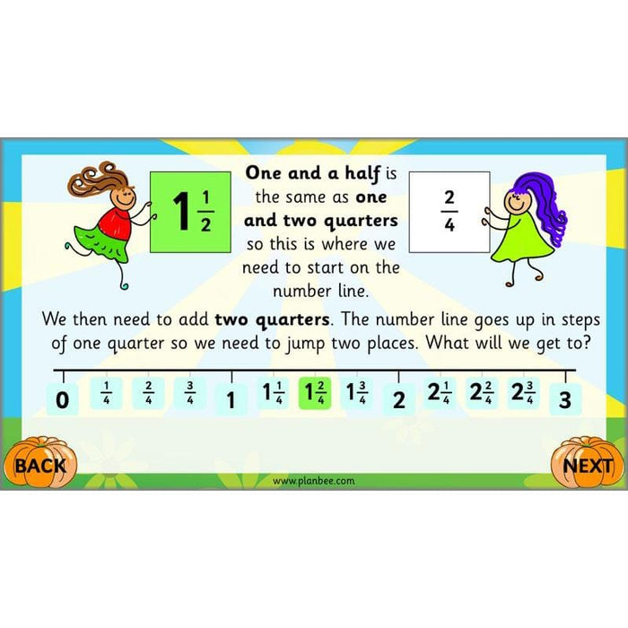 PlanBee Can we find fractions of numbers? Year 2 Fractions Planning