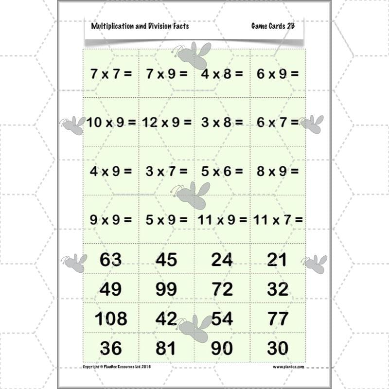 PlanBee Multiplication and Division Facts - Times Tables | Year 4 Maths