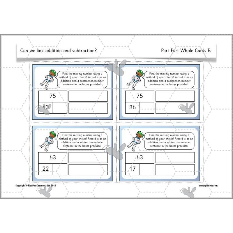 PlanBee Can We Link Addition and Subtraction? KS1 Maths Planning Year 2
