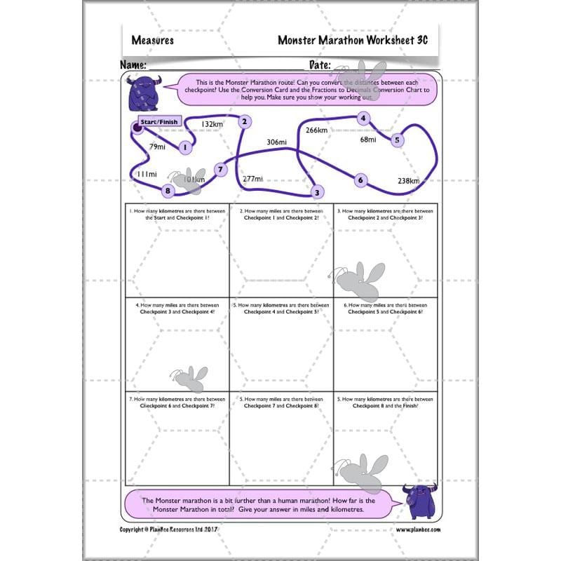PlanBee Measures Year 6 Maths Lesson Planning and Resources