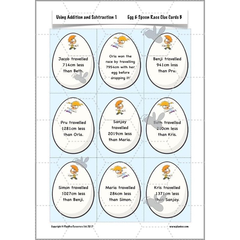 PlanBee Using Addition & Subtraction 1 - Year 4 Maths Planning and Resources