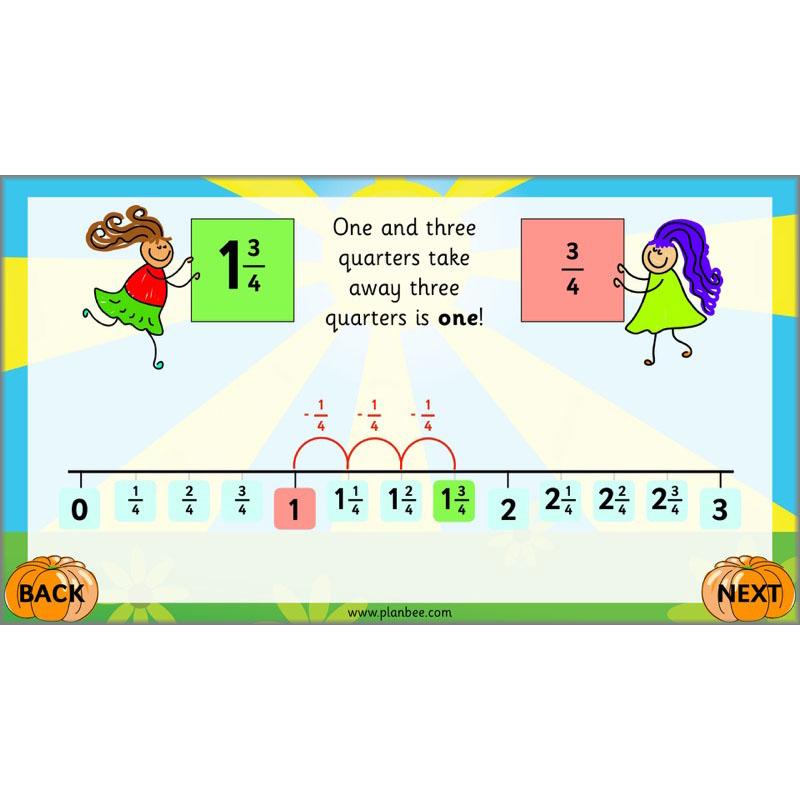 PlanBee Can we find fractions of numbers? Year 2 Fractions Planning