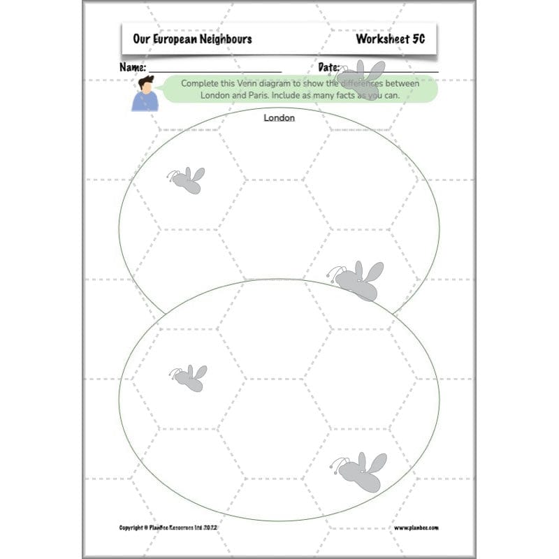 PlanBee Our European Neighbours | Europe KS2 Lesson Plans and Resources