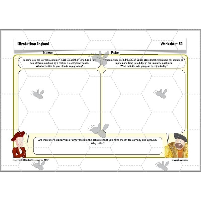 PlanBee What was life like in Elizabethan England? PlanBee KS2 History