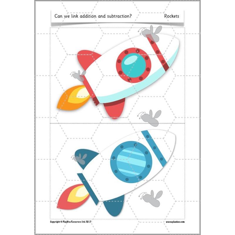 PlanBee Can We Link Addition and Subtraction? KS1 Maths Planning Year 2