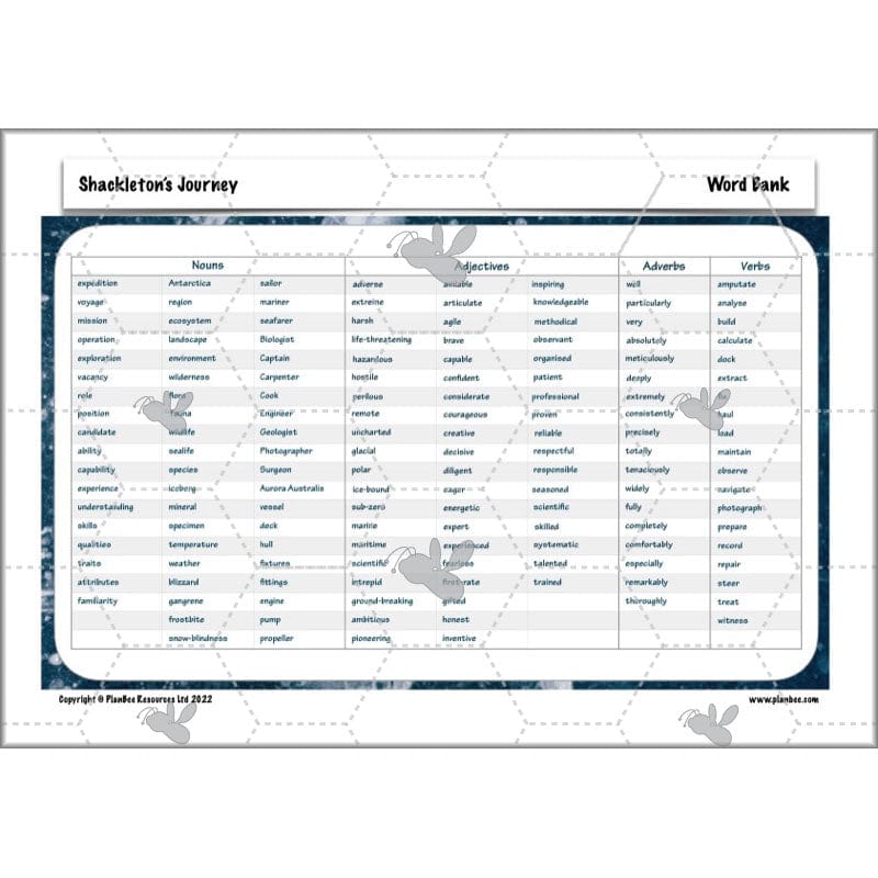 PlanBee Shackleton's Journey KS2 English Planning | PlanBee