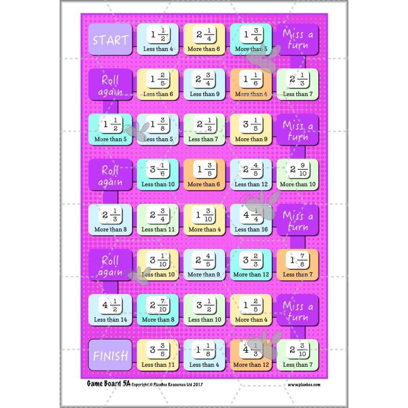 PlanBee Decimals & Fractions - Complete Set of Five Lessons for Year 5