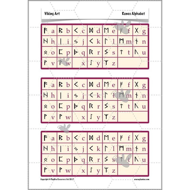 PlanBee Viking Art KS2 Lessons | Year 5 and Year 6 Art by PlanBee