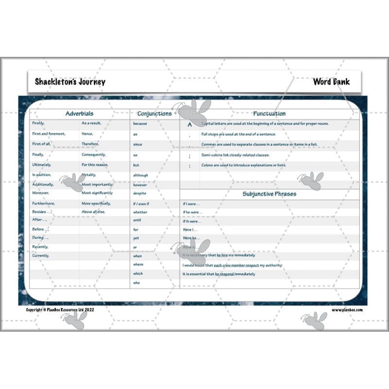 PlanBee Shackleton's Journey KS2 English Planning | PlanBee
