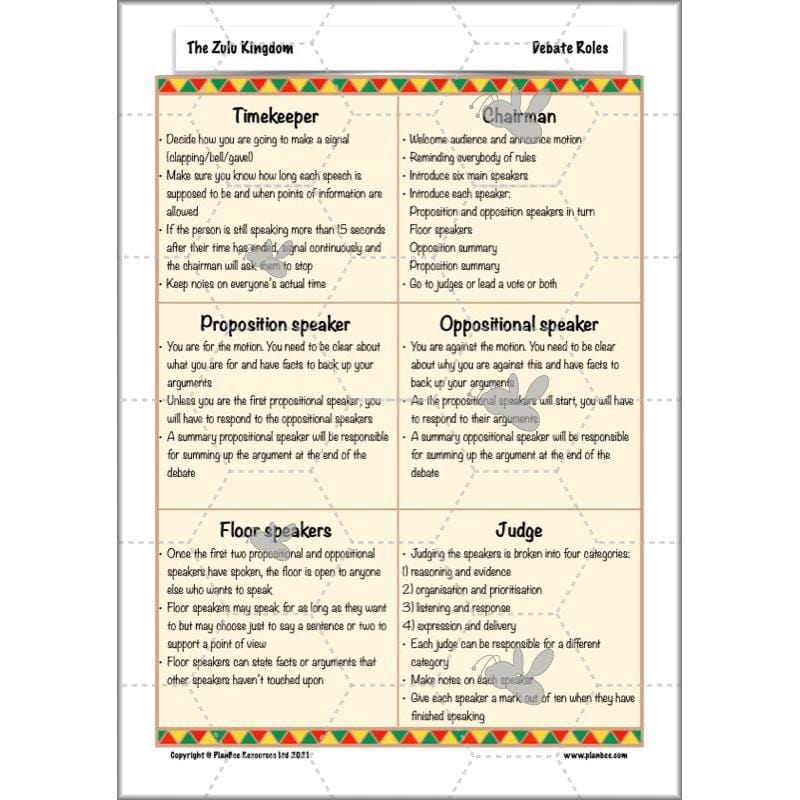 PlanBee The Zulu Kingdom KS2 | Zulu History Lessons by PlanBee