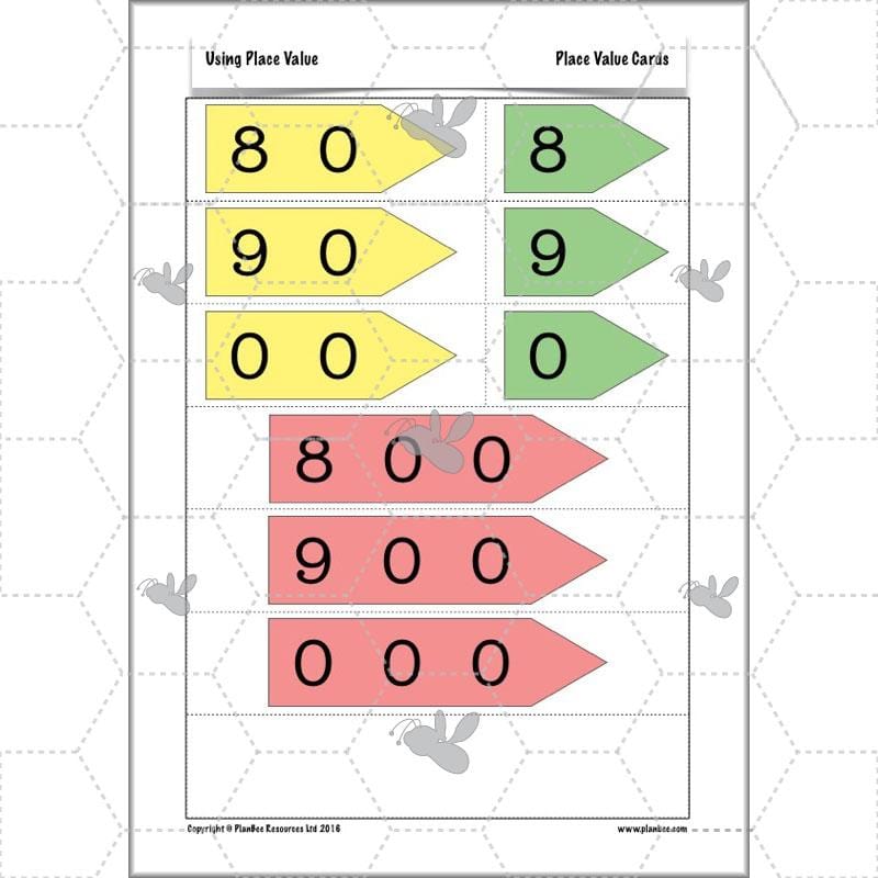 PlanBee Using Place Value: KS2 Maths Planning for Year 3