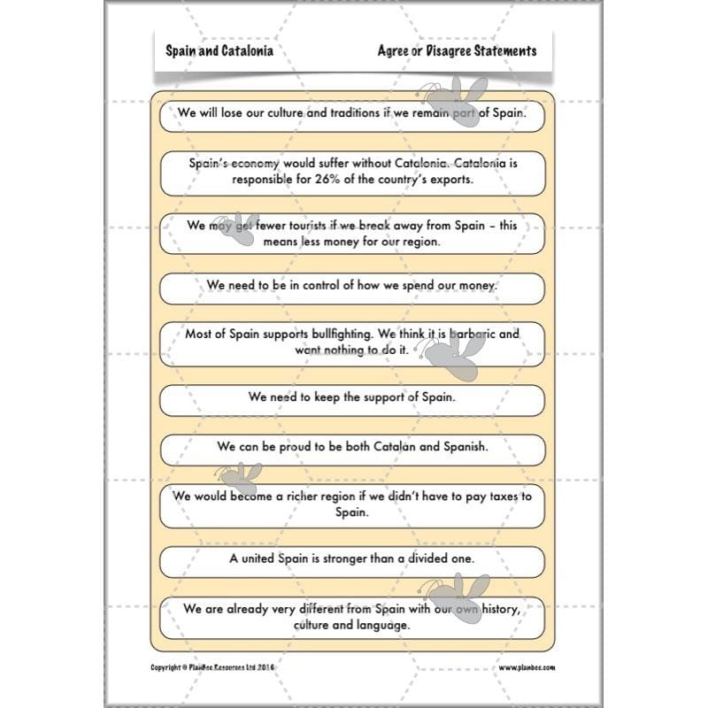 PlanBee Spain and Catalonia: KS2 Geography scheme of work Year 3 & Year 4