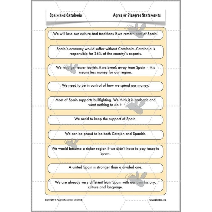 Catalonia And Spain KS2 Geography Lessons By PlanBee Catalonia and spain ks2 geography lessons by planbee