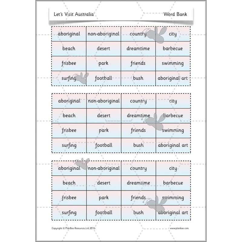 PlanBee Let's visit Australia - KS1 Geography lessons: Year 1 & Year 2
