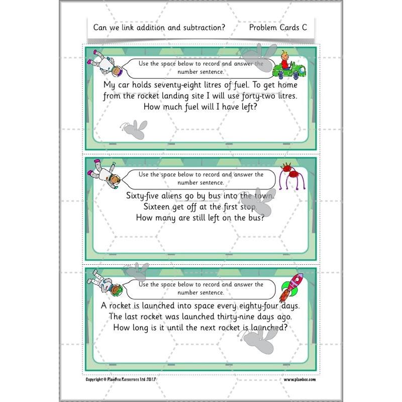 PlanBee Can We Link Addition and Subtraction? KS1 Maths Planning Year 2