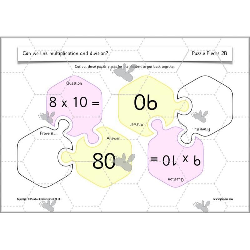 PlanBee Can We Link Multiplication and Division? Year 2 Maths scheme of work
