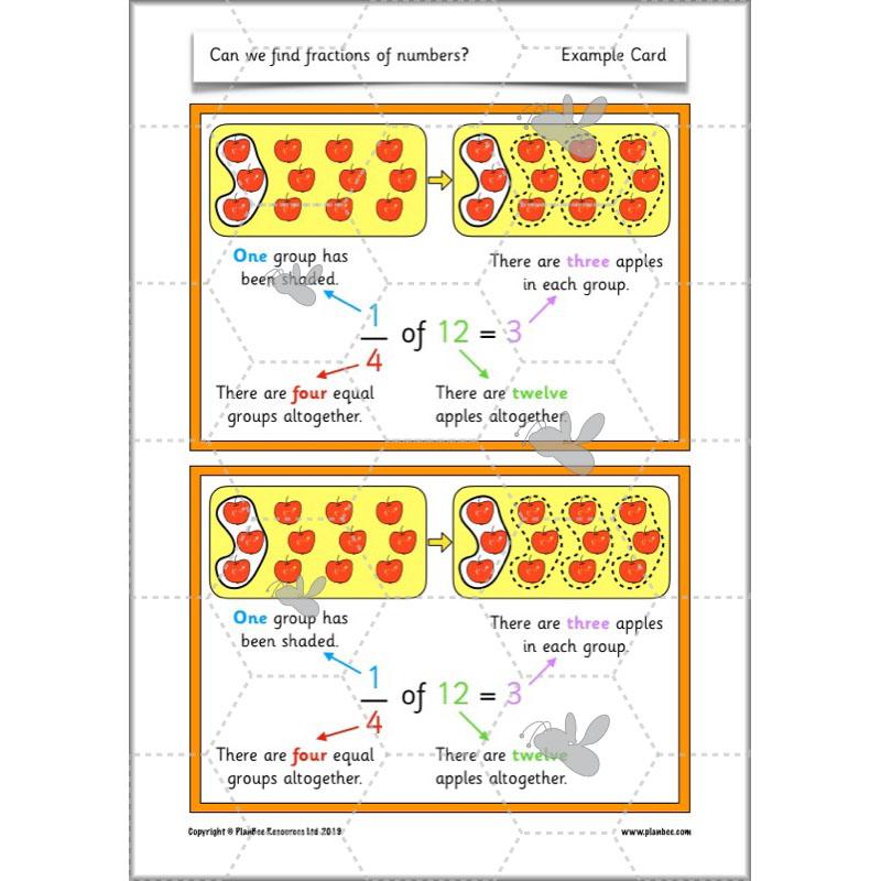 PlanBee Can we find fractions of numbers? Year 2 Fractions Planning