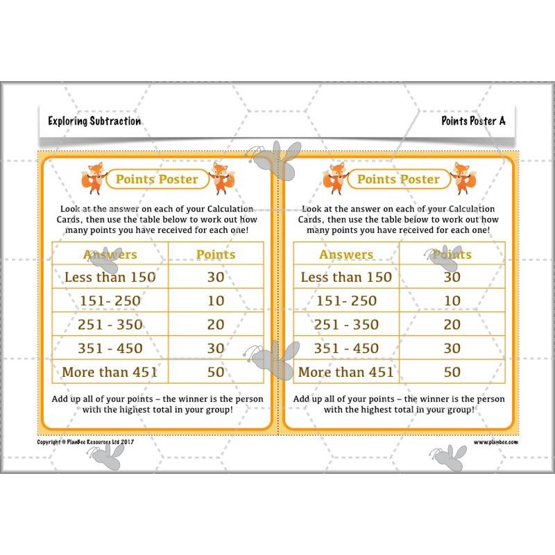 PlanBee Exploring Subtraction - Addition & Subtraction Year 4 Maths Lessons