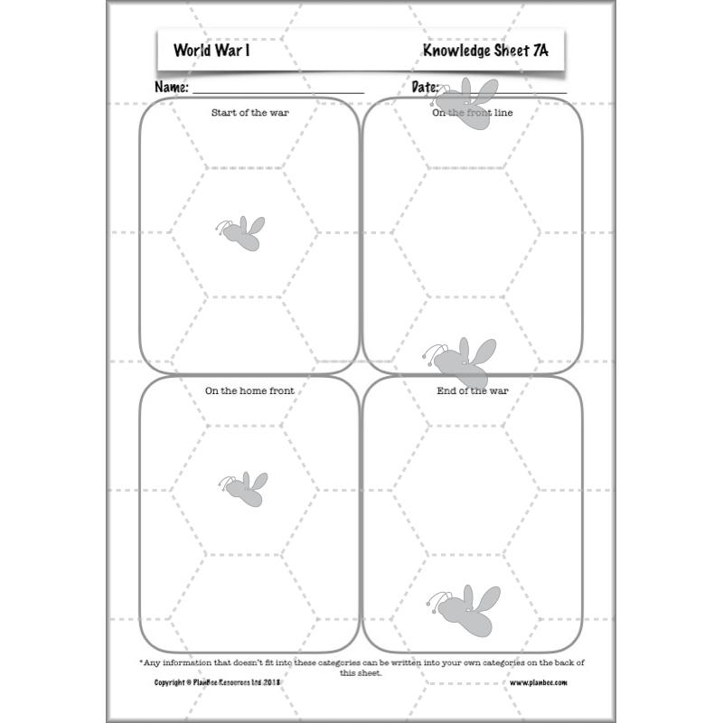 PlanBee World War One: KS2 History lessons, activities and resources