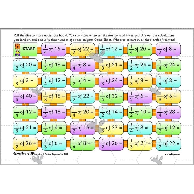 PlanBee Can we find fractions of numbers? Year 2 Fractions Planning