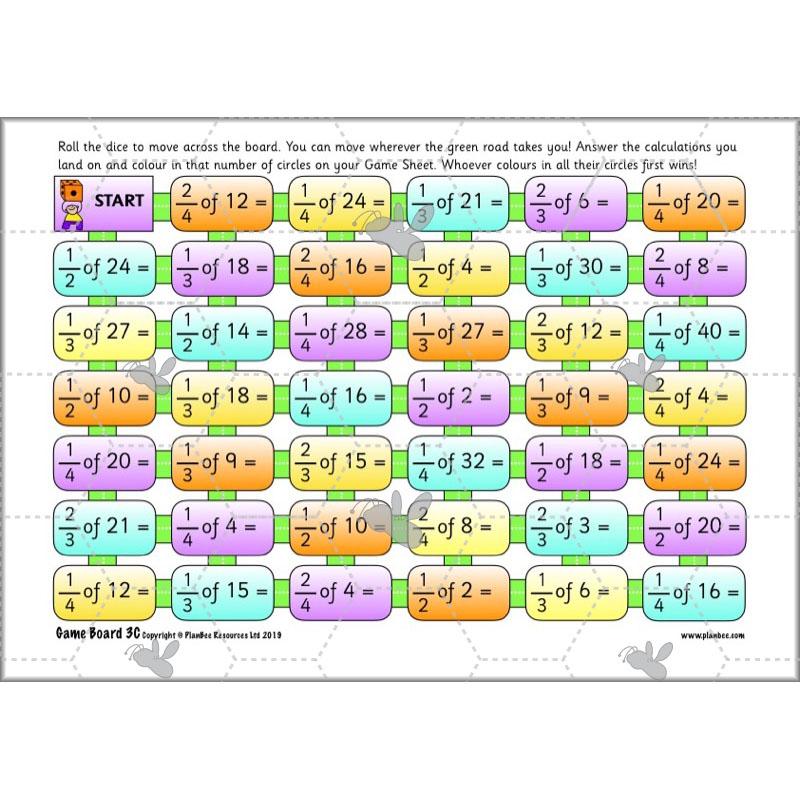 PlanBee Can we find fractions of numbers? Year 2 Fractions Planning